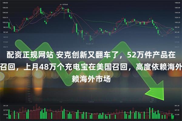 配资正规网站 安克创新又翻车了，52万件产品在日本召回，上月48万个充电宝在美国召回，高度依赖海外市场